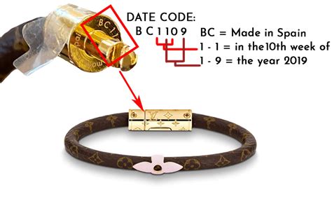 how to check Louis Vuitton bracelet